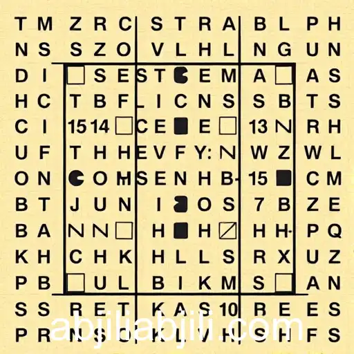 The Rise of Abjili: A Game Changer in 2025